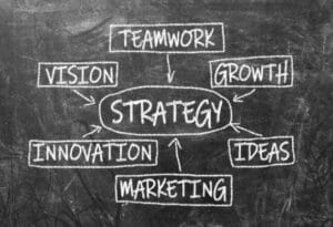Herramientas de Marketing para Escuelas